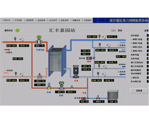 西安热力控制系统.jpg